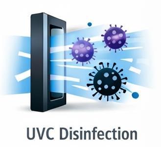 UVC Disinfection